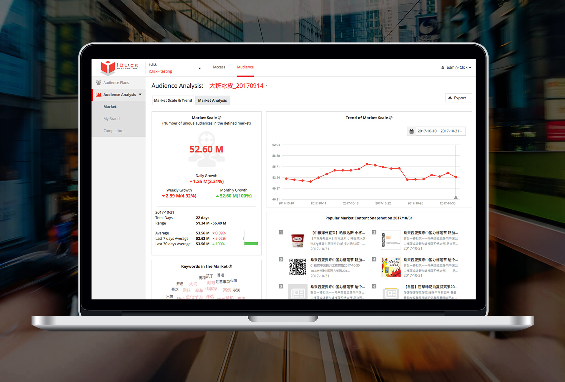 iClick Audience Analysis Platform
