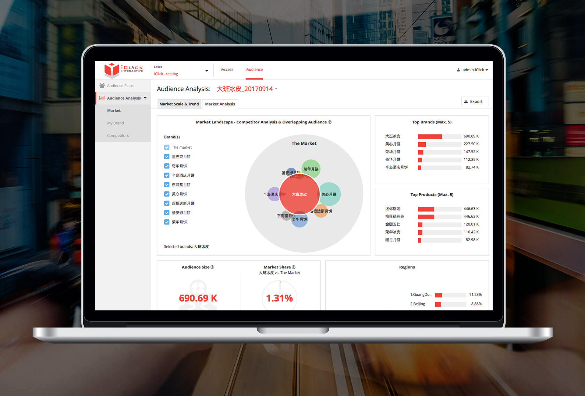 iClick Audience Analysis Platform