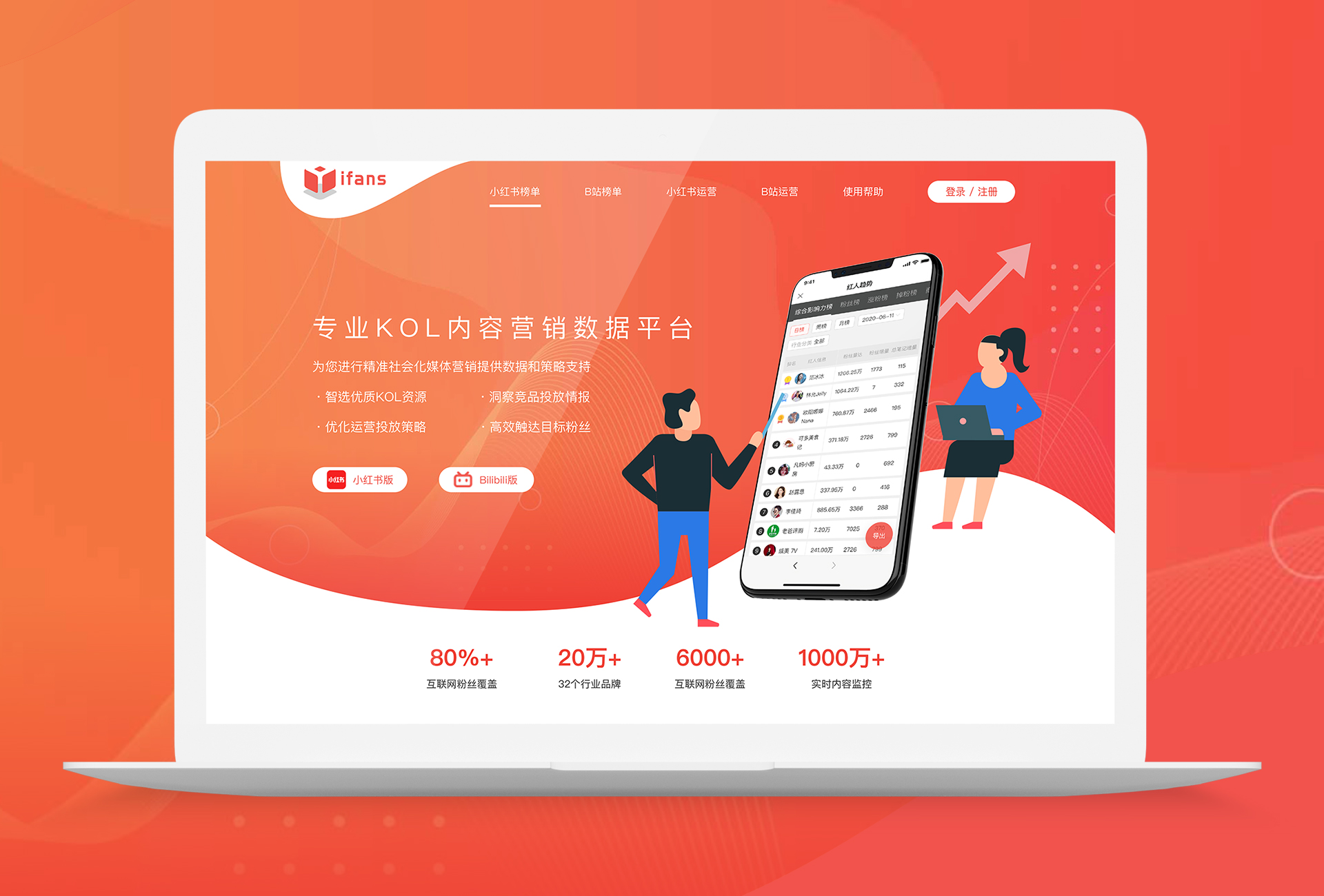 iClick Audience Analysis Platform